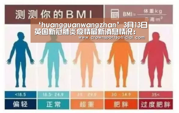 ‘huangguanwangzhan’3月13日英国新冠肺炎疫情最新消息情况:诊病例增至590例(图1) 皇冠最新网站官网